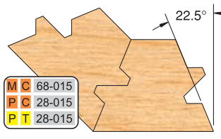 Mini-Pro Shaper Cutters - MC68-015