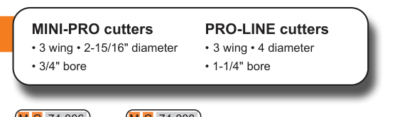 Mini-Pro Shaper Cutters - MC74-008