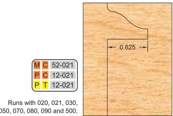 3-Piece Cope & Pattern Set - Classic Bead Profile