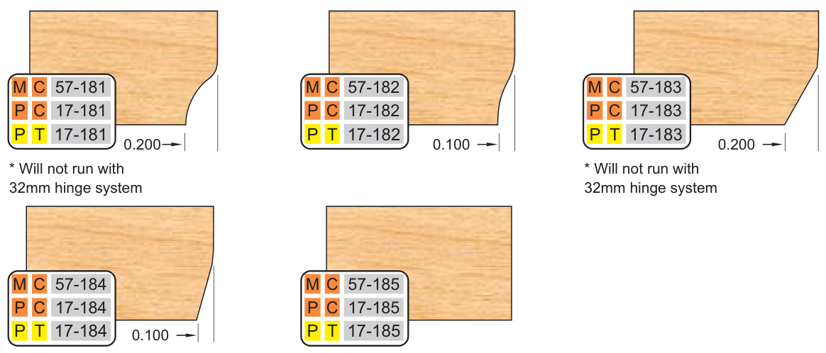 7-Piece Flooring Set