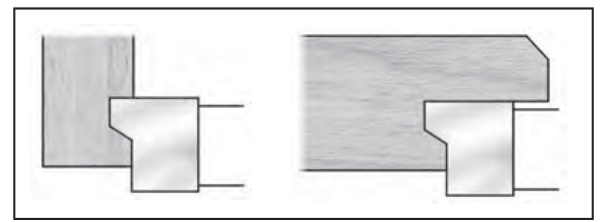 Pro-Line Straight Top Groover - 2" Width
