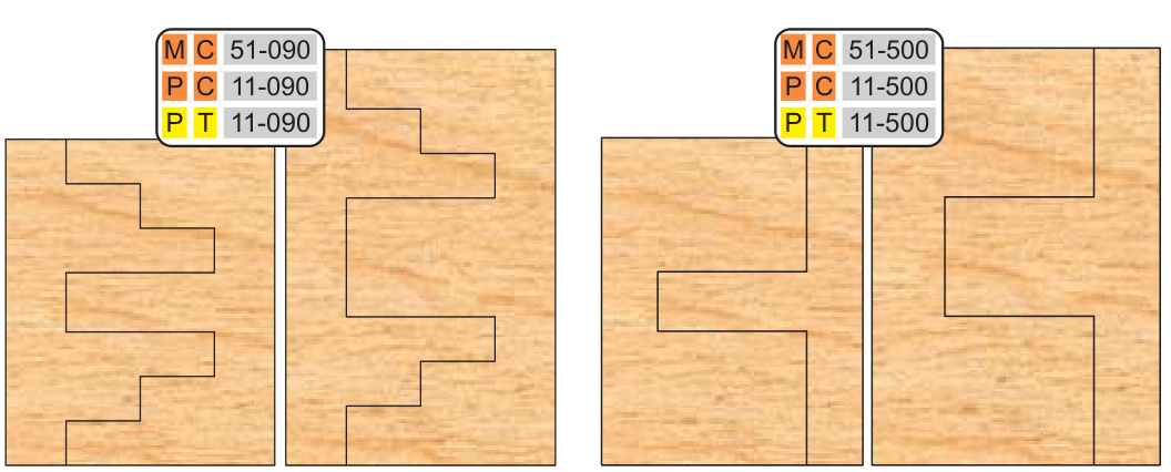 2-Piece Cope & Pattern Set - Contemporary Edge Profile