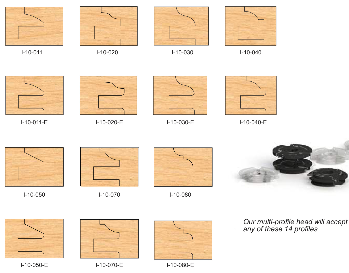 3-Piece Cope & Pattern Set - Decorative Cove Profile