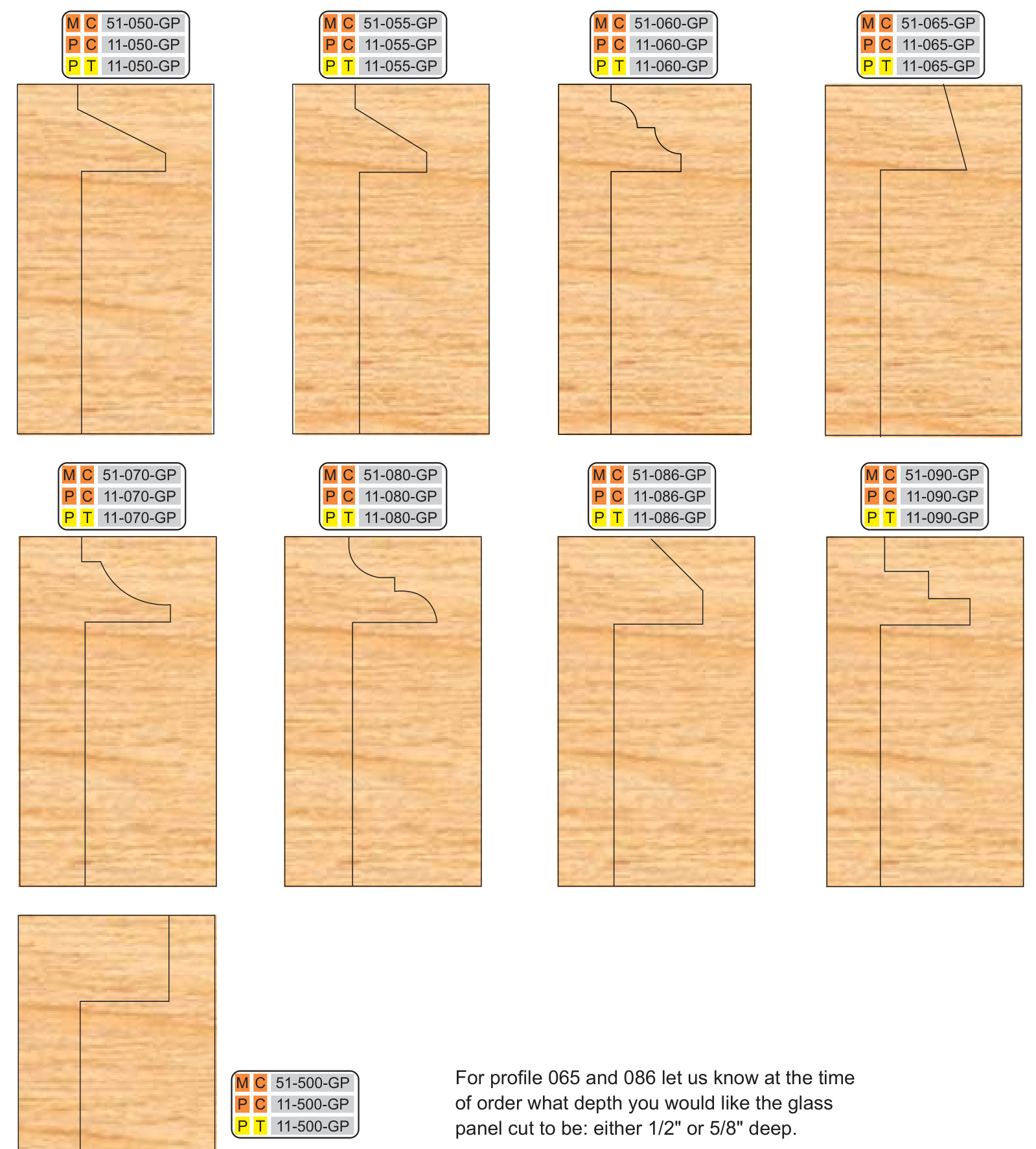 3-Piece Cope & Pattern Set - Craftsman Profile