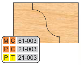 Mini-Pro Straight Top Groover - 1-1/2" Width