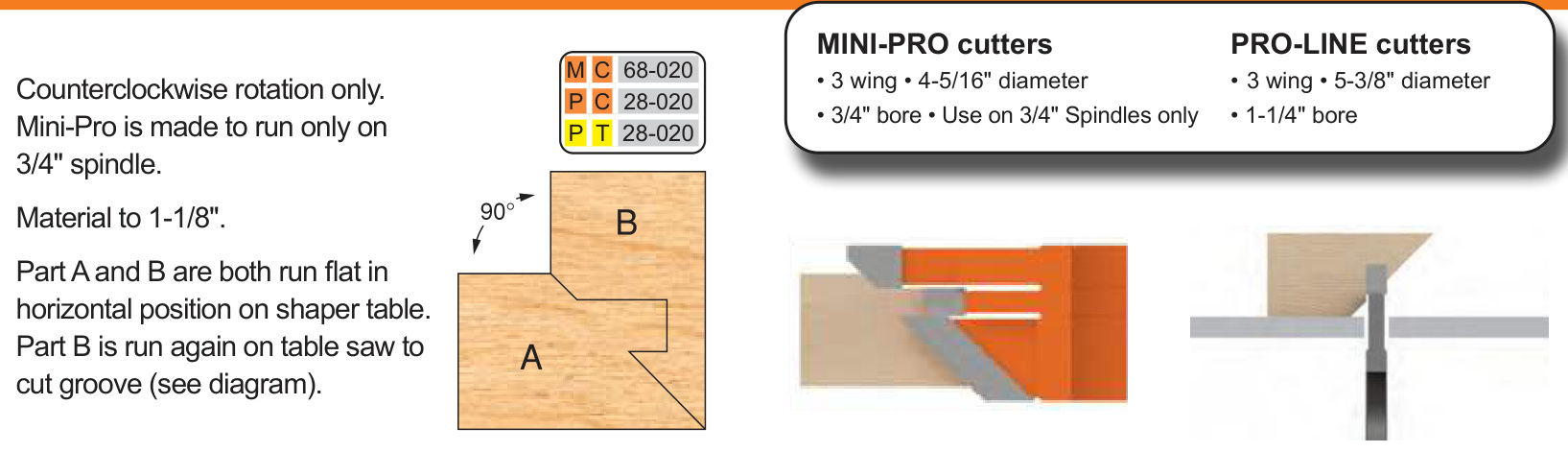 Pro-Line Straight Top Groover - 1" Width